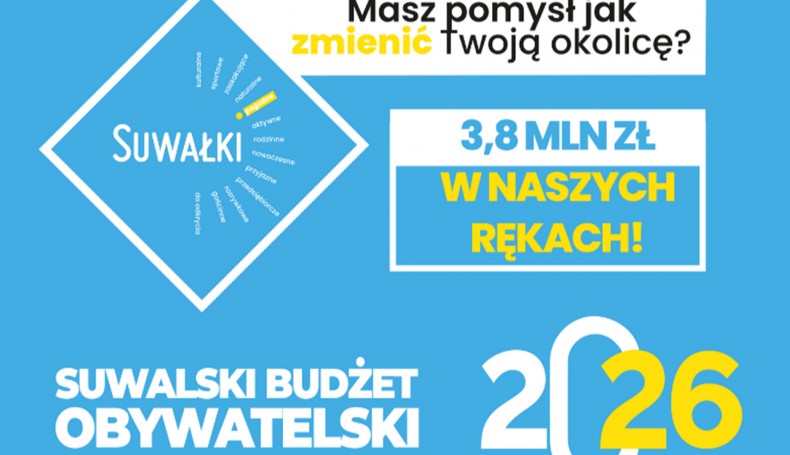 Budżetu Obywatelskiego Suwałk, 1.09.2025. źródło: um.suwalki.pl
